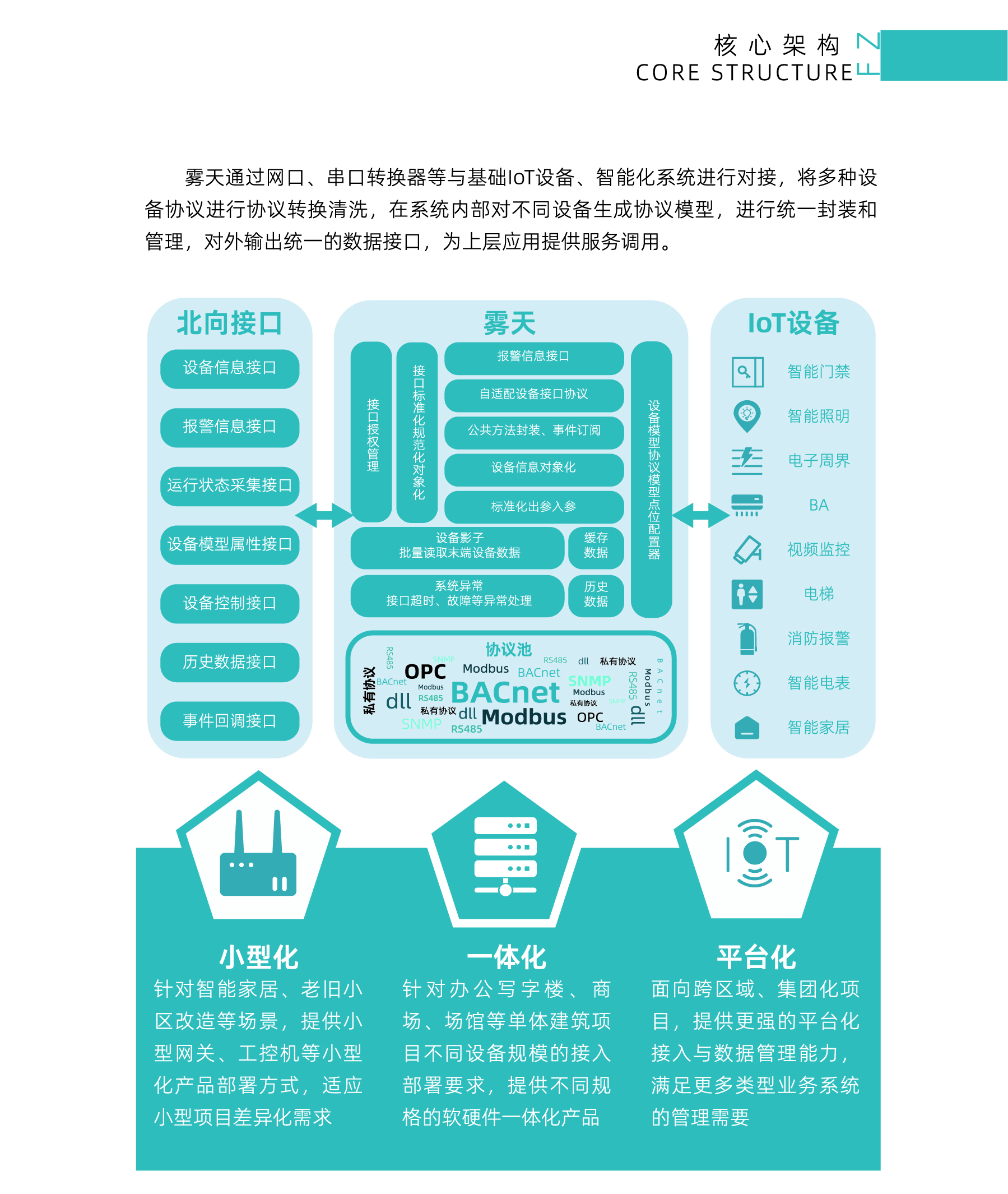 资源 13@3x-100.jpg